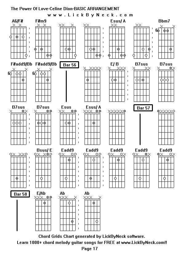 Chord Grids Chart of chord melody fingerstyle guitar song-The Power Of Love-Celine Dion-BASIC ARRANGEMENT,generated by LickByNeck software.